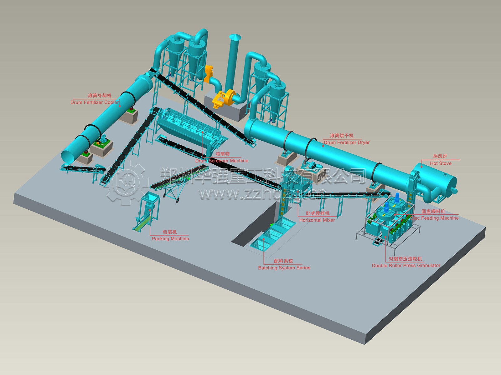 有機無機復混肥生產(chǎn)線